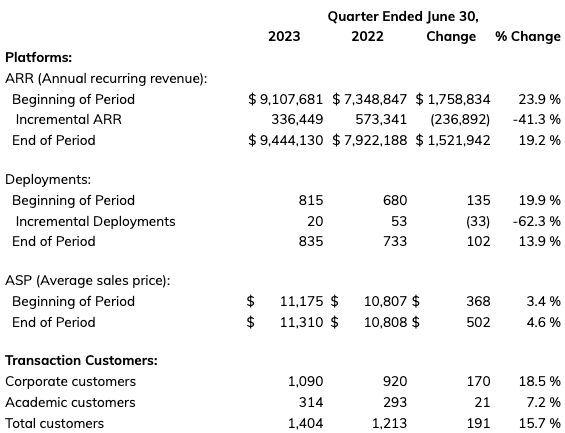 Screen Shot 2023-09-14 at 9.28.05 AM